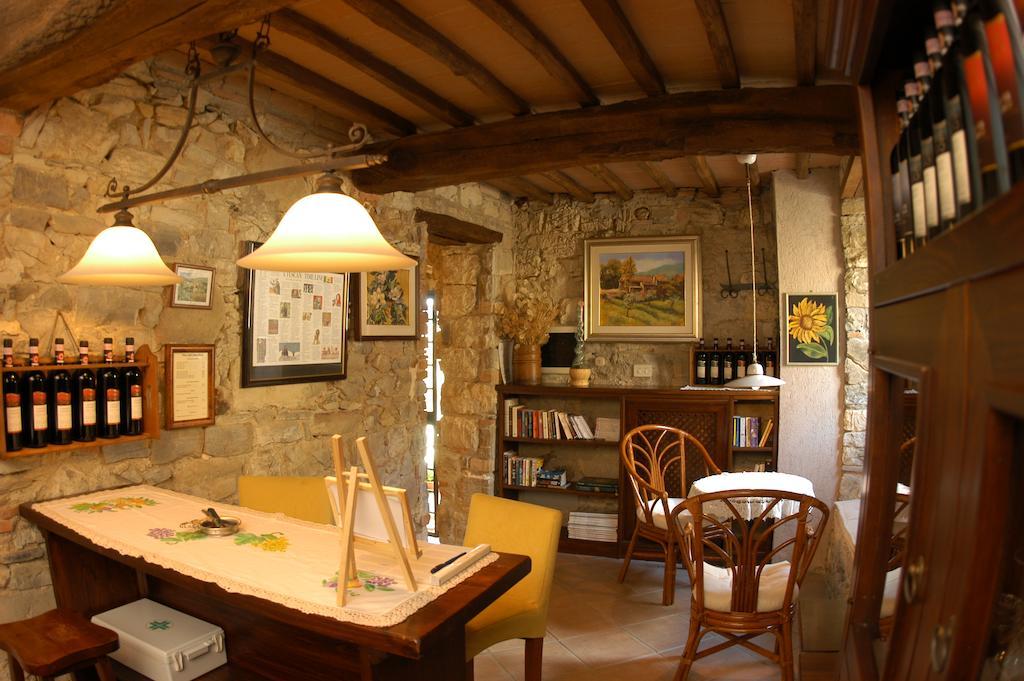 Hostal Collelungo Castellina in Chianti Exterior foto