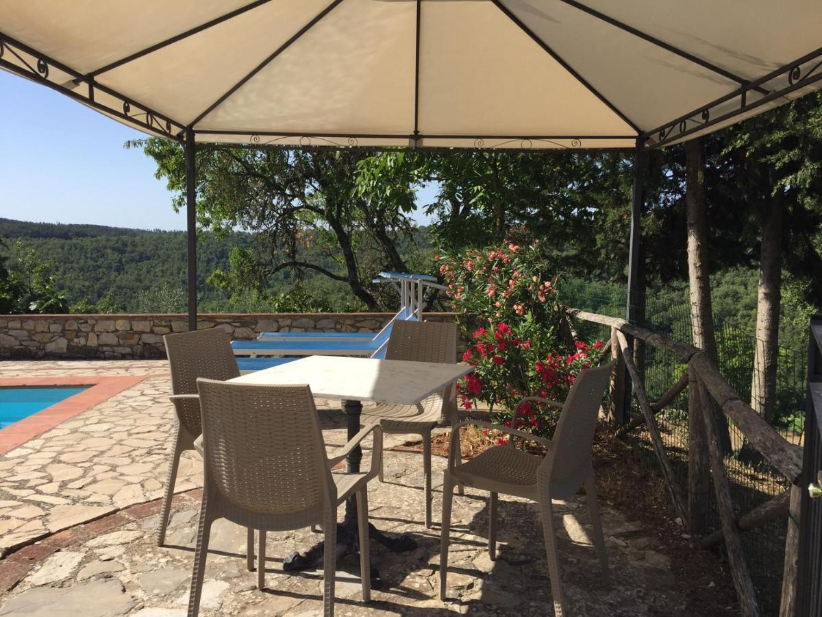 Hostal Collelungo Castellina in Chianti Exterior foto
