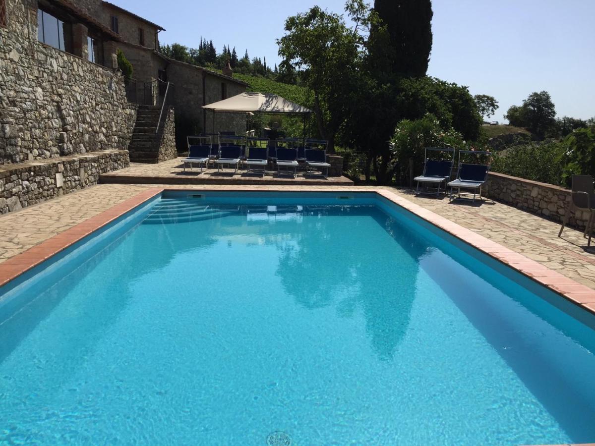 Hostal Collelungo Castellina in Chianti Exterior foto